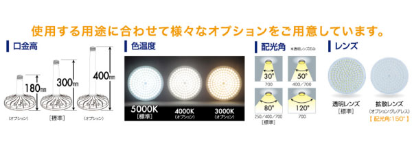 新入荷 流行 日動工業 高天井照明器具 LED ハイディスク200W 電源装置一体型 昼白色 吊下げ型 スポット L200V2-P-HS-50K  A120104