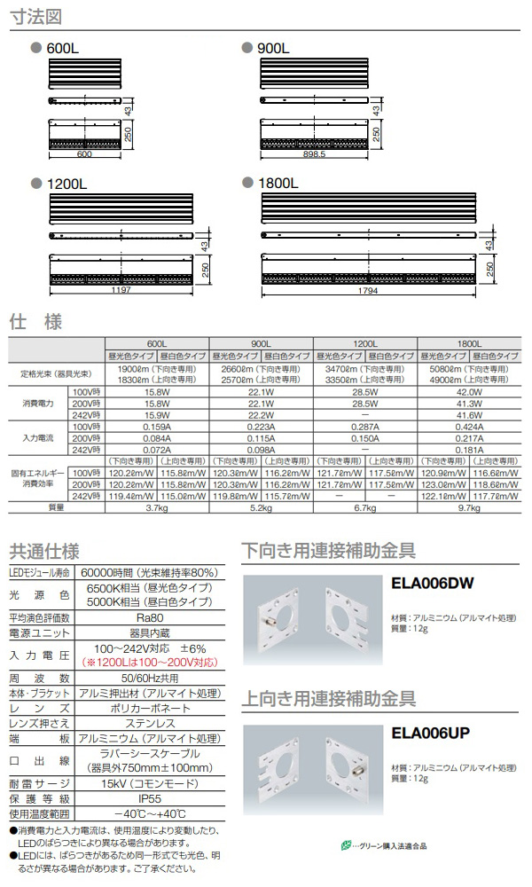 LEDioc CUTLASS type-L