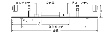 看板用蛍光灯ホルダー－防水式Ｌ型－株式会社ナニワ