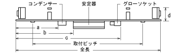 看板用蛍光灯ホルダー－防水式Ｓ型－株式会社ナニワ