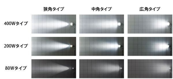 国内最安値！ 岩崎電気 施設照明LED投光器 レディオック フラッド ブリッツ 80Wタイプ 狭角タイプ 電球色 ダークグレイE0821LW SA1  2.4 DG