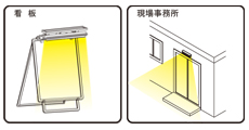 一体型設置イメージ