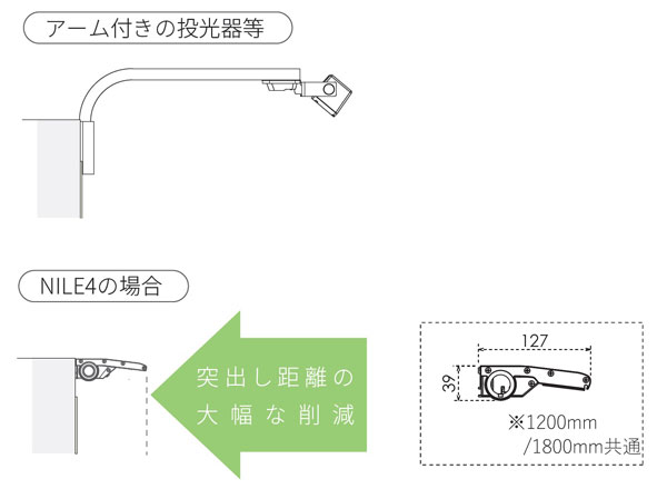 ニコソーラー設置イメージ