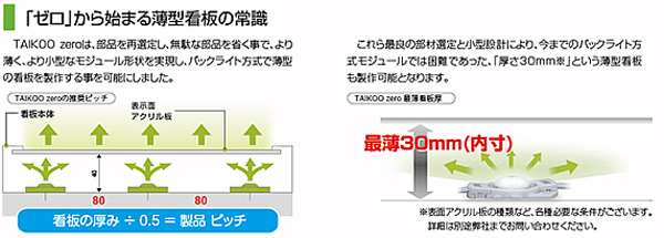 タイコーゼロとは