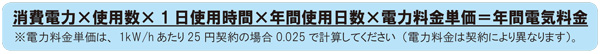 年間電気料金の計算式